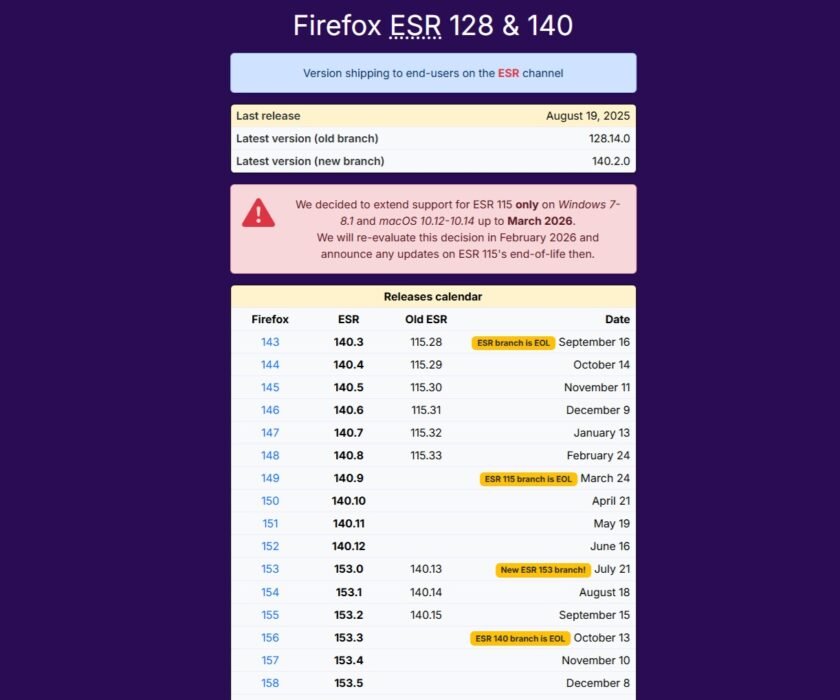 mozilla-soporte-firefox-para-windows-7