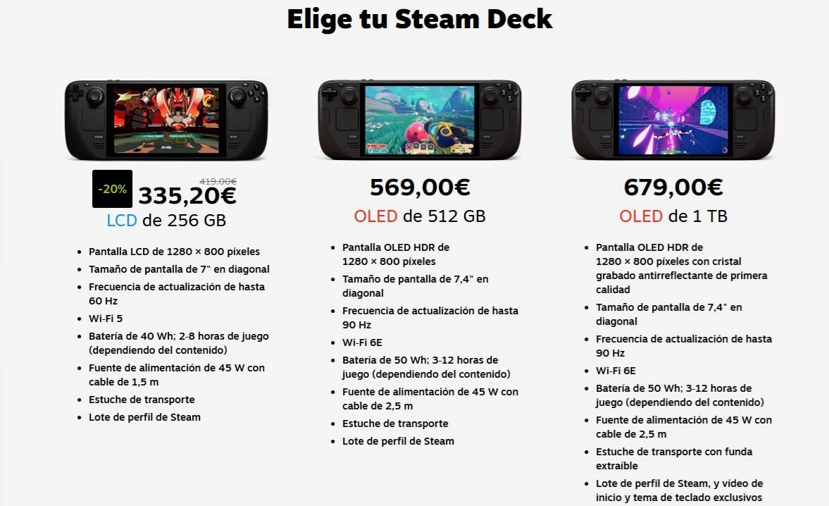 steam-deck-oferta-valve