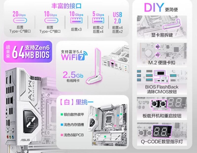 ASUS-compatible-Zen-6