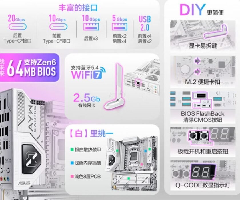 ASUS-compatible-Zen-6