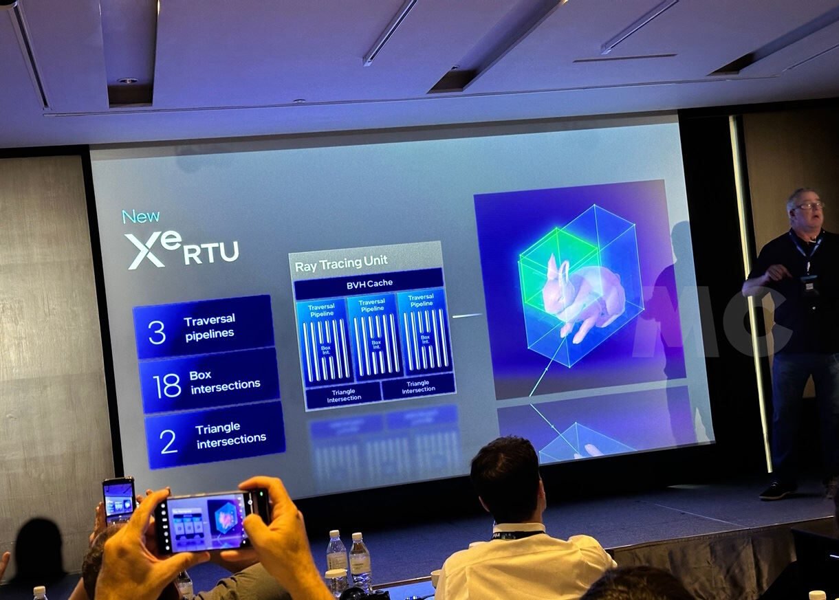 Intel-Xe2-transversal