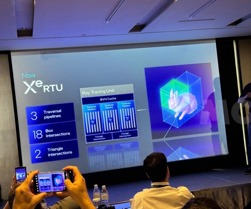 Intel-Xe2-transversal