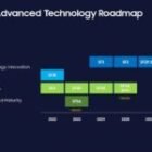 Todos los Galaxy S26 utilizarán el Exynos 2600: ¿buena o mala noticia?
