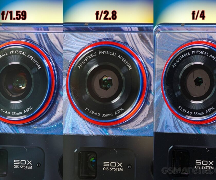 apertura-variable-camara