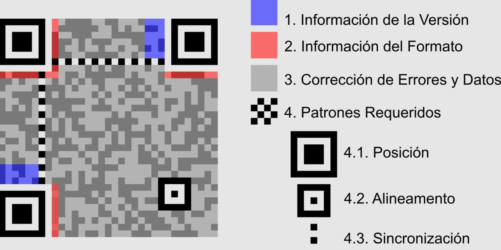 codigos-QR_2
