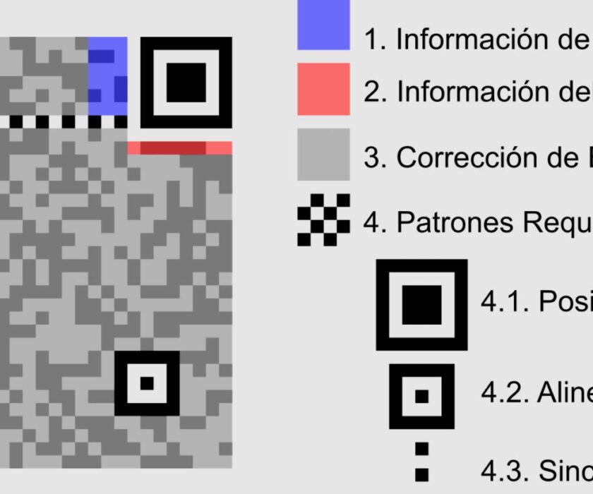 codigos-QR_2