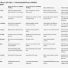 Galaxy S26 Ultra tendrá mejoras en la RAM que afectarán a sus cámaras