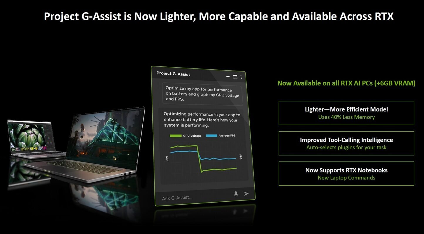 Project-G-Assit-consumo-de-VRAM