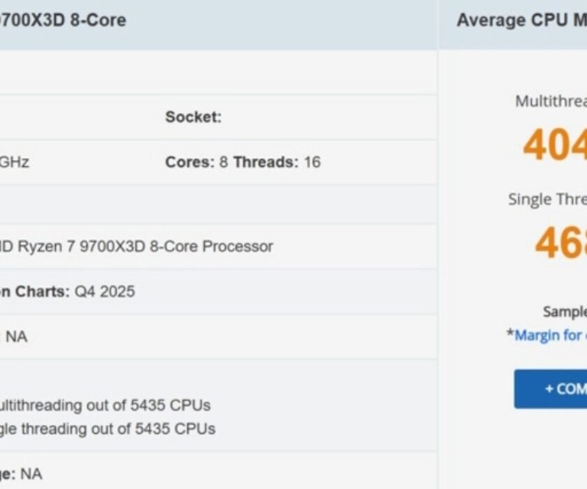 Ryzen-7-9700X3D-rendimiento-1