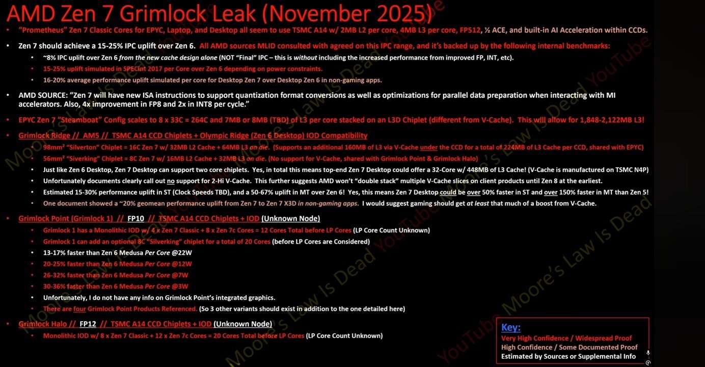 Zen-7-rumor-filtraciones