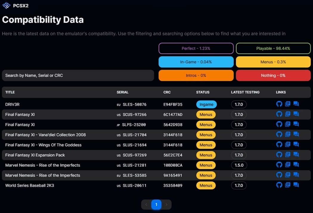 juegos-compatbles-pcsx2
