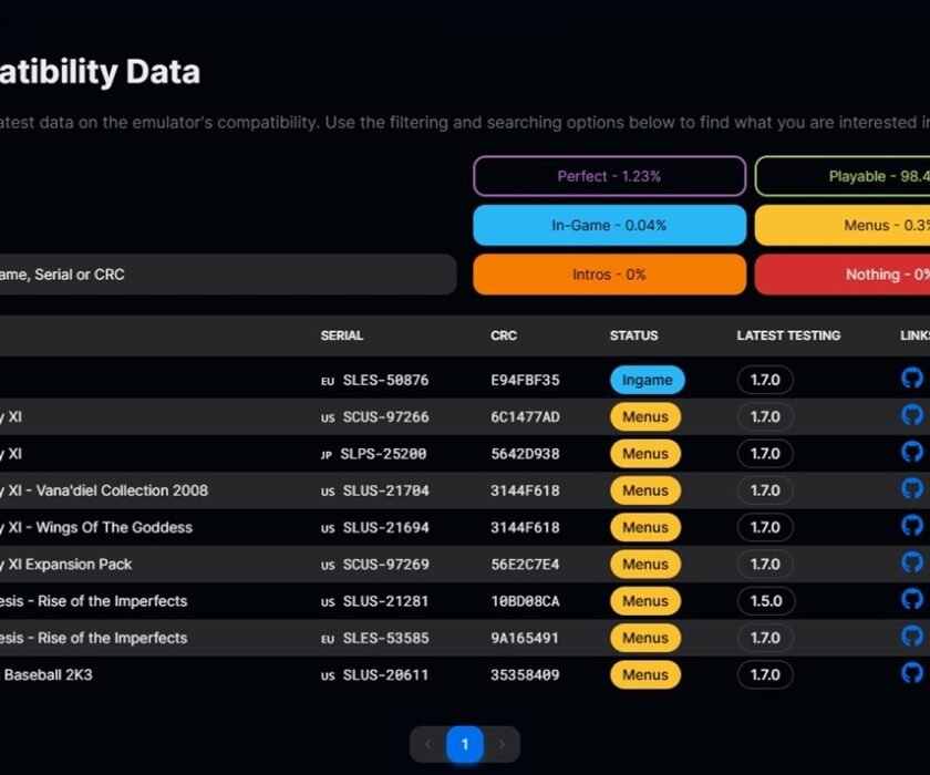 juegos-compatbles-pcsx2
