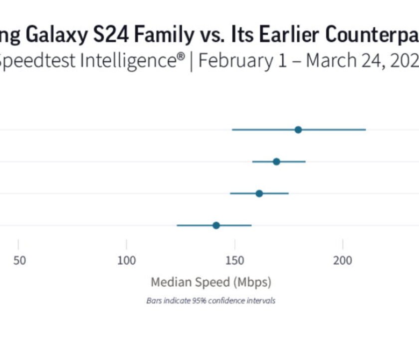 rendimiento-de-una-conexion-a-Internet_2-1