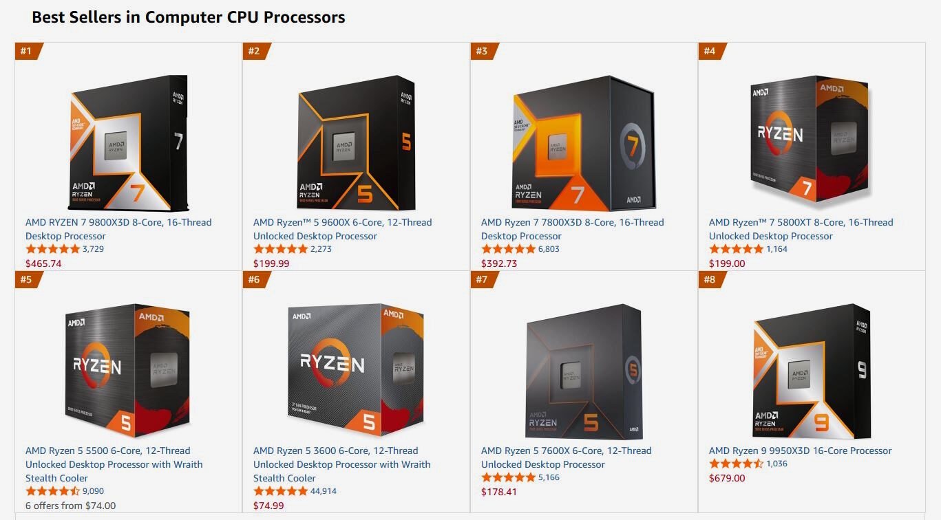 procesadores-mas-vendidos-en-Amazon-USA
