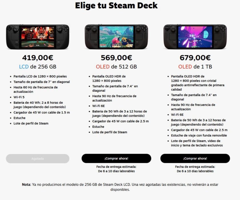 steam-deck-agotada-lcd