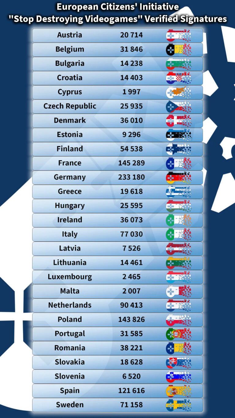 Dejad-de-Matar-Juegos