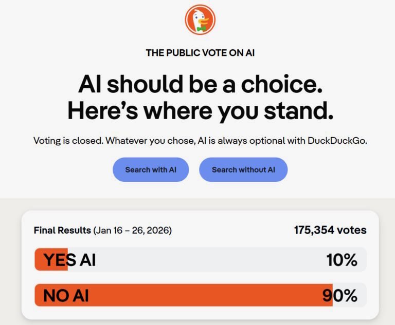 DuckDuckGo-encuesta-IA-buscador