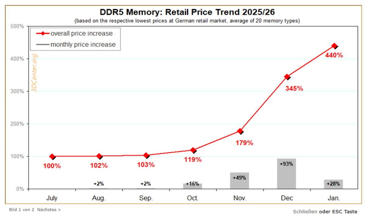 Indice-precios-minoristas_2