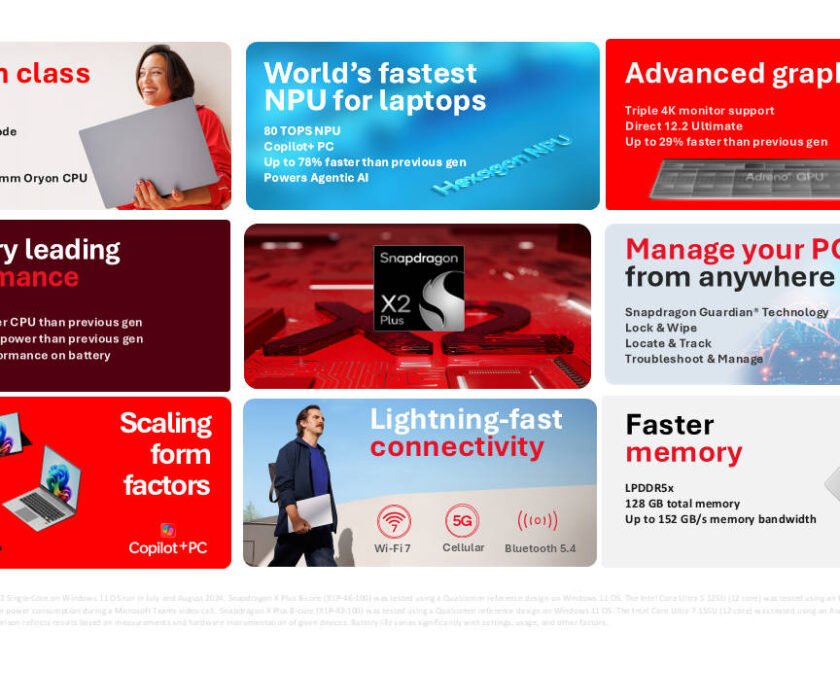 Snapdragon-X2-Plus-2