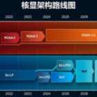 No veremos GPUs integradas RDNA 4, AMD saltará directamente a RDNA 5