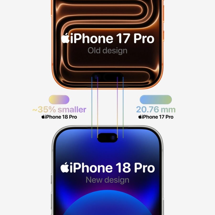 iPhone-18-Pro-2