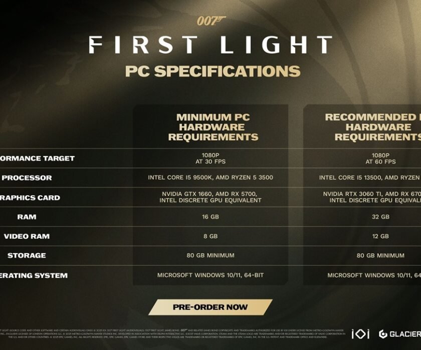 requisitos-minimos-007