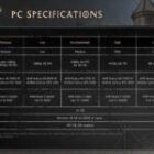 Rendimiento de Crimson Desert y escalado CPU: Intel brilla