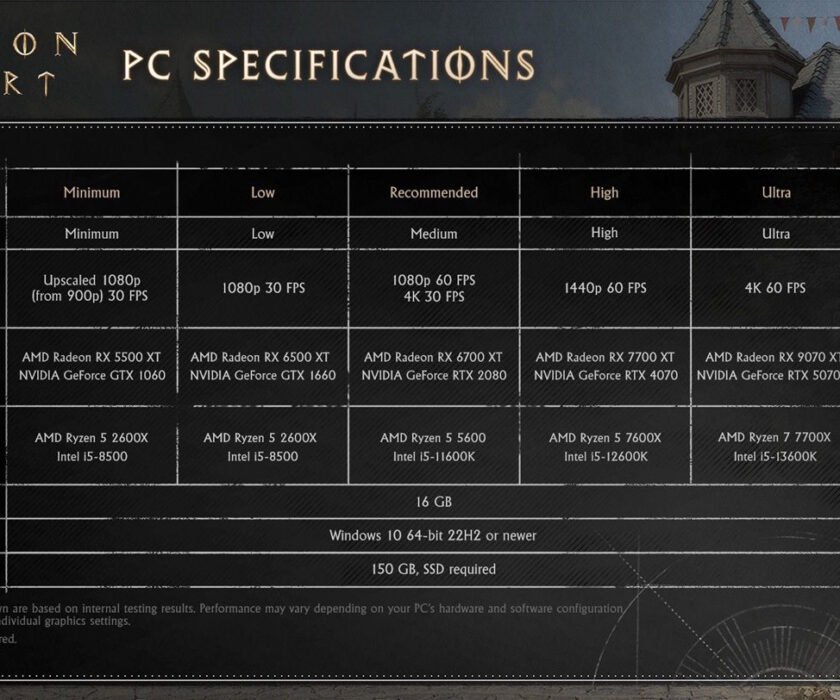 Crimson-Desert-requisitos-finales