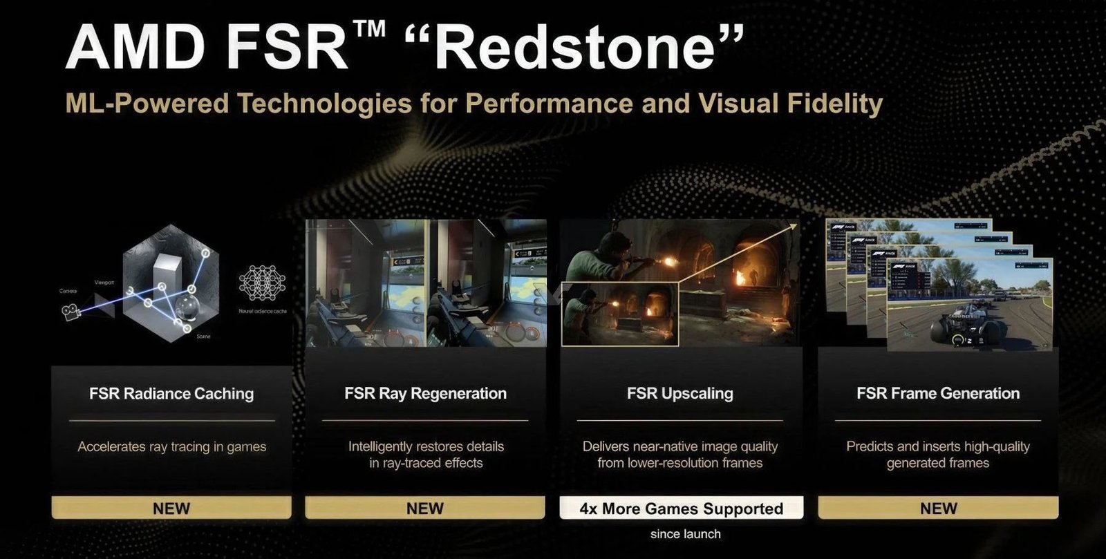 FSR-Redstone-AMD