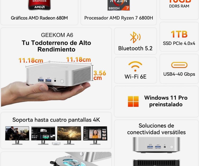GEEKOM-A6-6800H