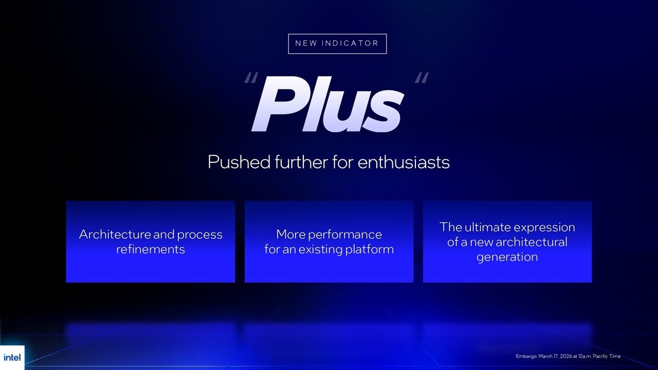 Intel-Core-Ultra-200HX-Plus-7