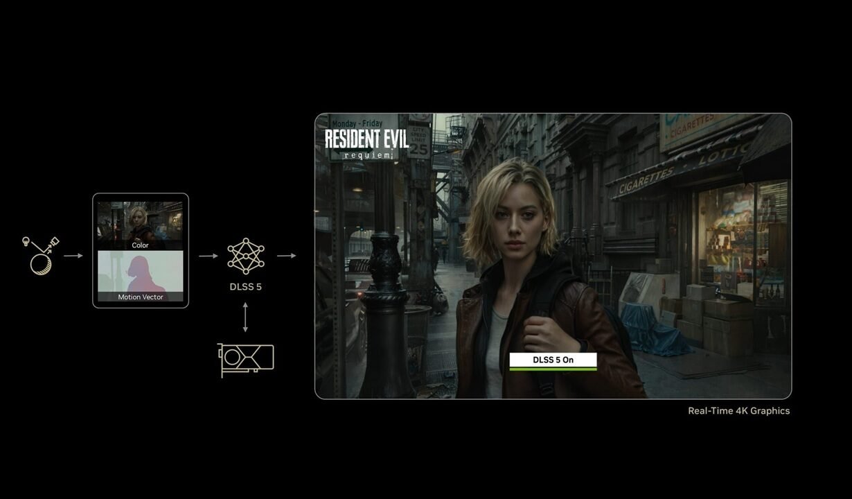NVIDIA-DLSS-5-como-funciona
