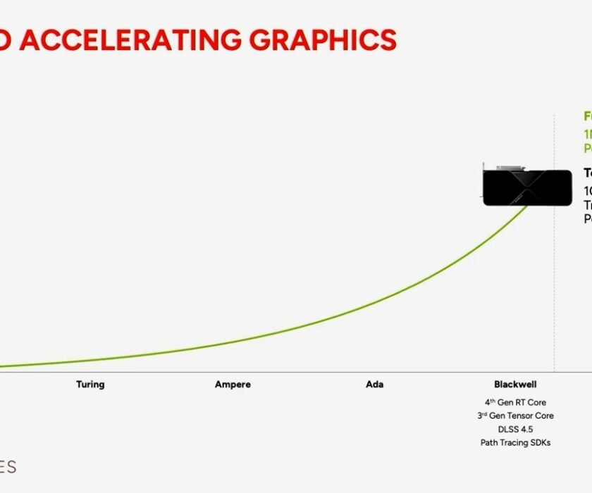 NVIDIA-GDC-2026-presentacion-trazado-de-trayectorias-2