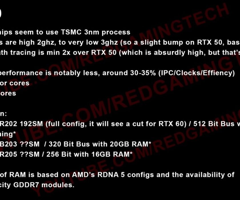 informacion-GeForce-RTX-60