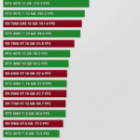Death Stranding 2 en PC: rendimiento y consumo de memoria, los 8 GB de VRAM está más vivos que nunca