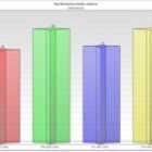 La GeForce RTX 3060 volverá a las tiendas a mediados de marzo