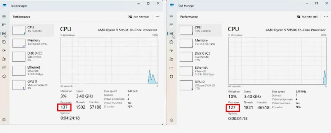 resultados-script-windows-11-ia