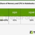 Adiós a los portátiles baratos: subirán de precio en un 40%