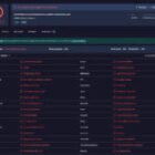 CPU-Z y HWMonitor, afectados por un incidente de malware