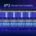 Intel Arc B390 frente a Radeon 890M y Radeon 8060s: AMD tiene motivos para preocuparse