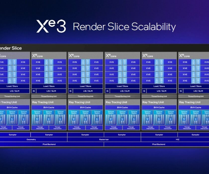 Intel-Xe3