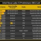 Especificaciones de los Intel Core Ultra 400 Nova Lake-S: de 6 a 52 núcleos