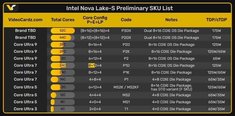 intel-core-ultra-400