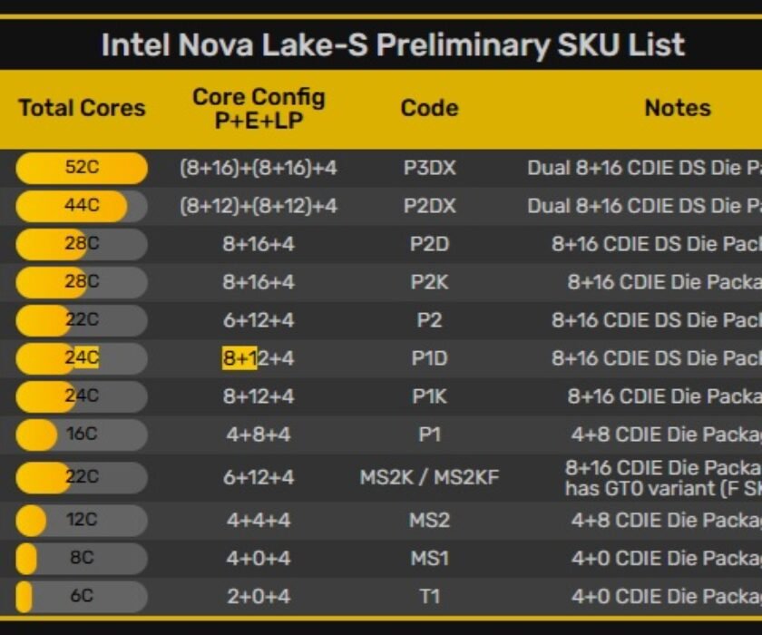 intel-core-ultra-400