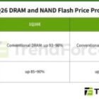 La RAM y los SSDs volverán a subir de precio en los próximos meses