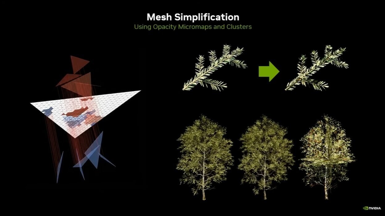 the-witcher-iv-opacity-micro-maps