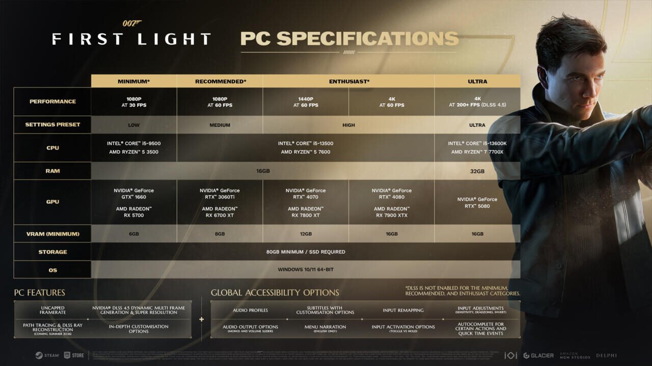 007-First-Light-requisitos