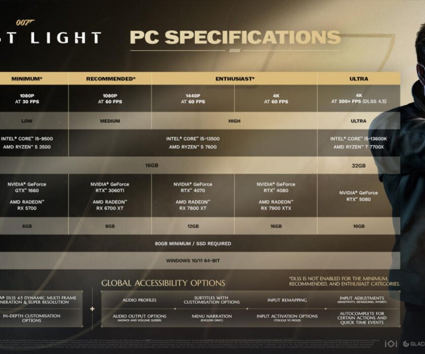 007-First-Light-requisitos