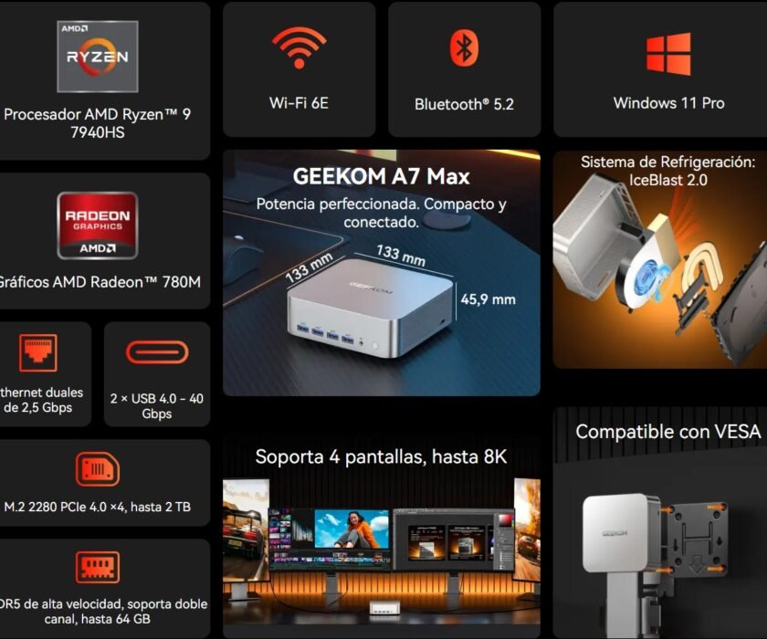 GEEKOM-A7-Max-AI-claves