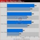 El Unreal Engine 6 superará el gran problema del Unreal Engine 5